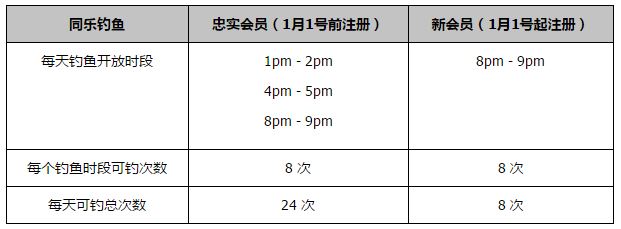 下半场易边再战，第55分钟，布罗亚禁区左路下底横传点球点附近杰克逊转身打门稍稍偏出。